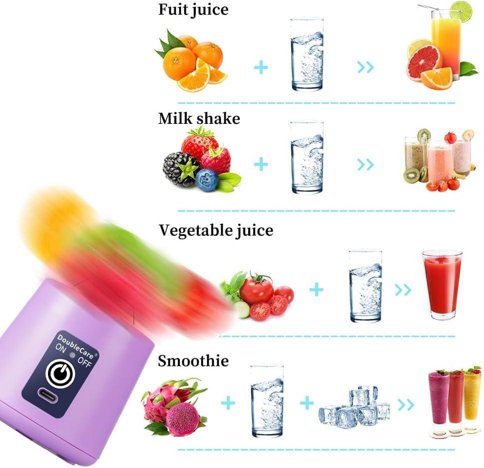 Portable Rechargeable Blender – Blend Anywhere